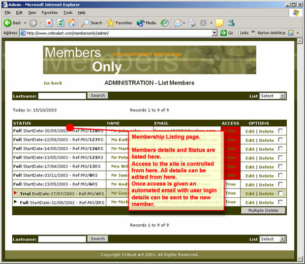 Membersonly Admin Members Listing - Diagram 4