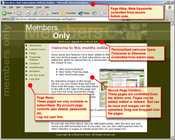 Membersonly Secure Page - Diagram 2